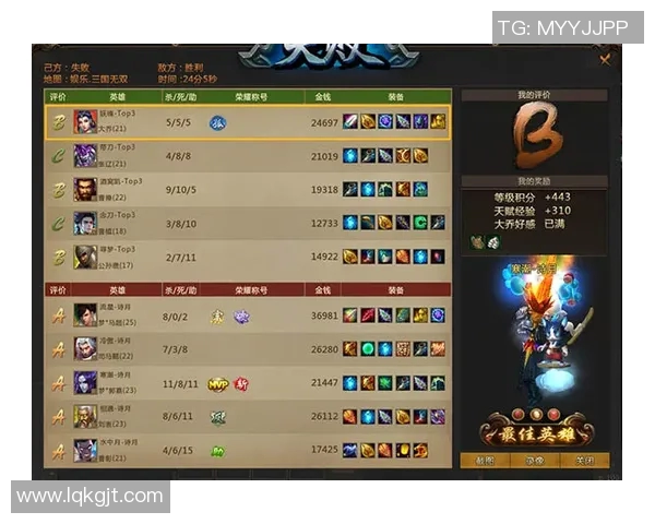 黄强独家分享DOTA2游戏心得与策略解析助你提升实力